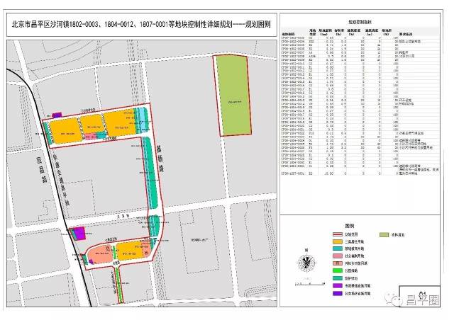 生命科学园三期及"北四村"棚户区改造和环境整治安置房项目核准的批复