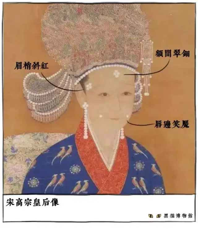 明代首饰这么多,妆容也复杂,贵妇名媛们当然不会亲自动手,于是就催生