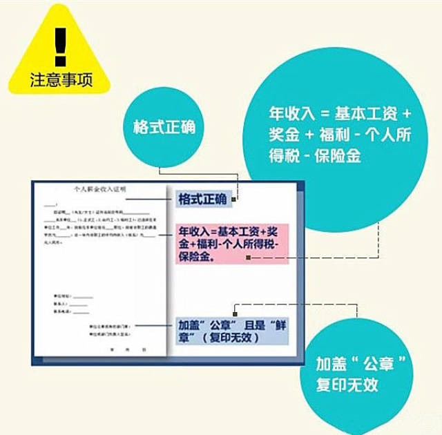 买房开收入证明版本 搜狐网