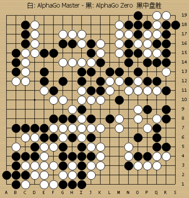 动图棋谱-alphago自战记录 zero战胜master