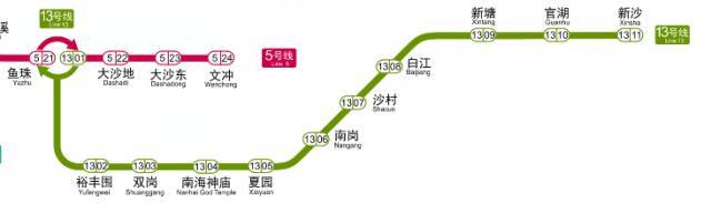 广州地铁十三号线二期工程有望在2017年年底开工建设, 2022年底建成试