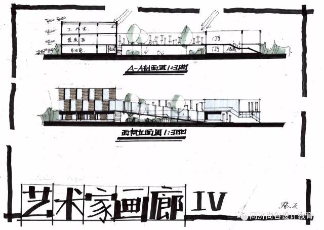 模拟考试部分优秀快题点评 作品 点评: 体块设计巧妙,具有艺术馆的