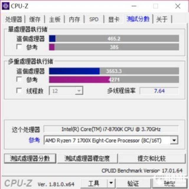 Ӣضڰ˴ҳϷ˽Ƽi7 8700K 6ܱ