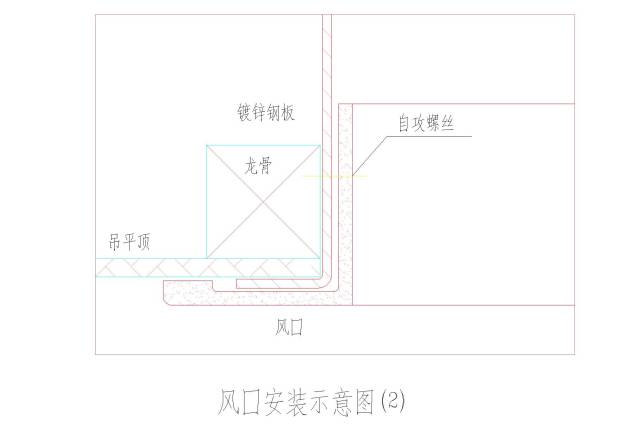 风机安装↓