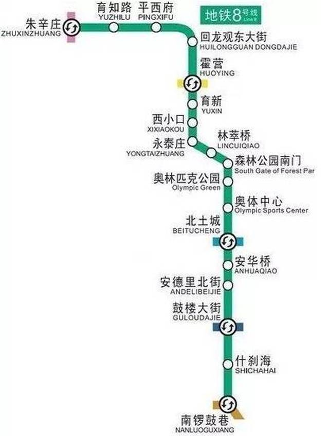 【北京西站】至【焦化厂】双向运行 可换乘:地铁9号线,4号线,5号线,14