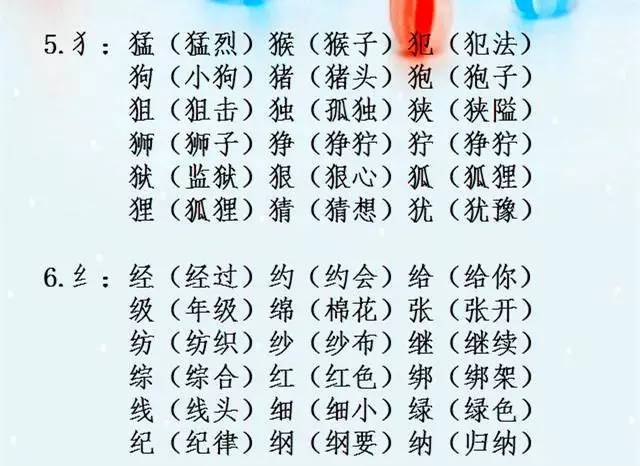 小学语文"辨字组词"大全!太棒了!连语文老师都说应人手一份!