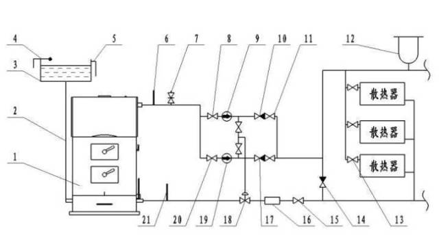 1 采暖炉 2 泄压管 3 膨胀水箱 4 上水管 5 溢流管 6,21 温度计 7