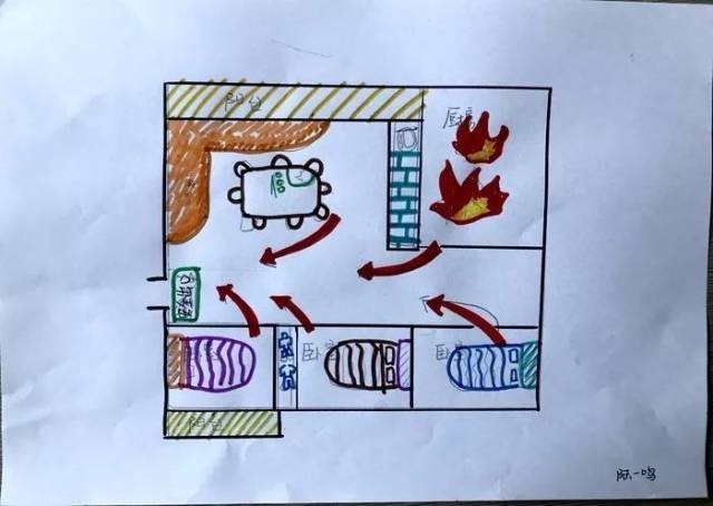 潍坊这些小盆友们积极参与中小学生消防疏散逃生路线图绘画征集大赛