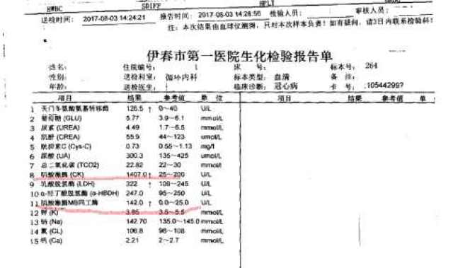 (3) 心肌酶或肌钙蛋白有诊断意义的升高,或呈符合急性心肌梗塞的 动态