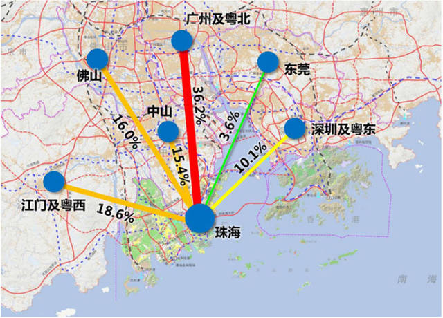 建设珠海北站,实现"北联"战略04聚焦湾区,强化北联:以珠海北站为支撑