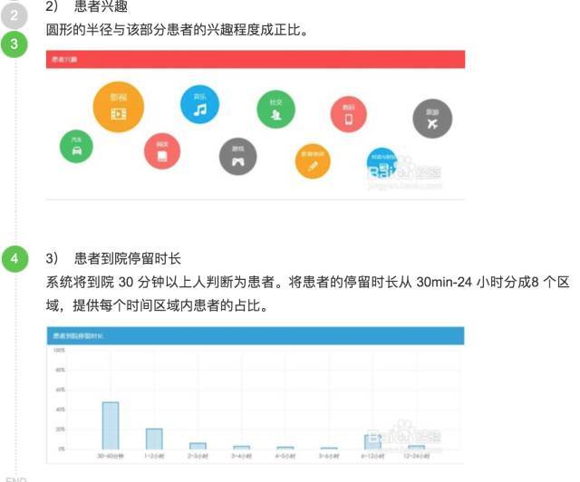 “莆田系医院”最新名单公布!这些医院千万不要去!