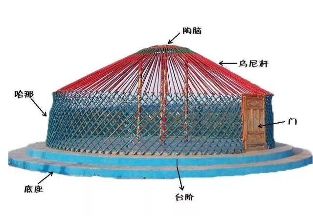 【定制蒙古包】蒙古包制作工厂现可特价制作钢架包和纯木质包欢迎来电