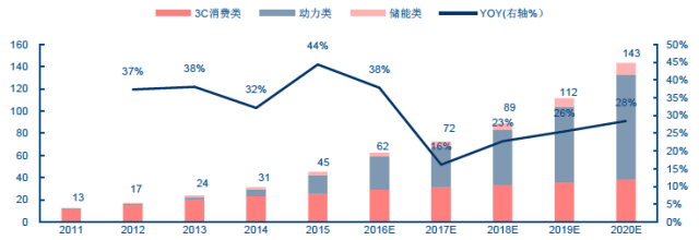 zoty中欧中国国家市场监管总局：新兴产业动能强劲