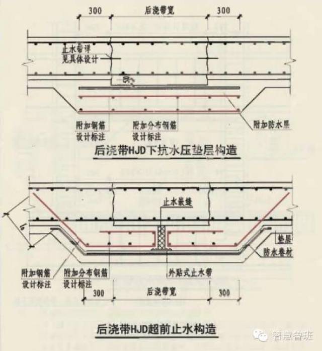 止水钢板做法及固定,可参考下图