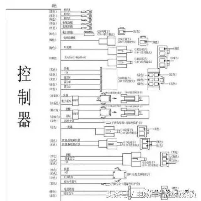 史上最全的电动车控制器接线图,线路图和接线方法