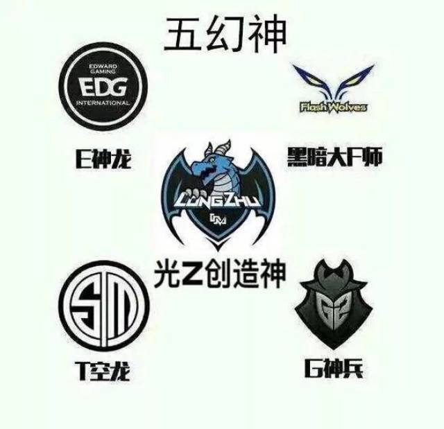 一周资讯|糯米赴韩欲证清白,王者荣耀职业选手吐槽举报系统!