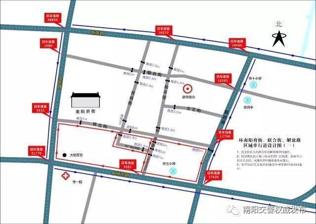 1,工农路自新华路向北至光武路段单向通行; 2,建设路与工农路交叉口自