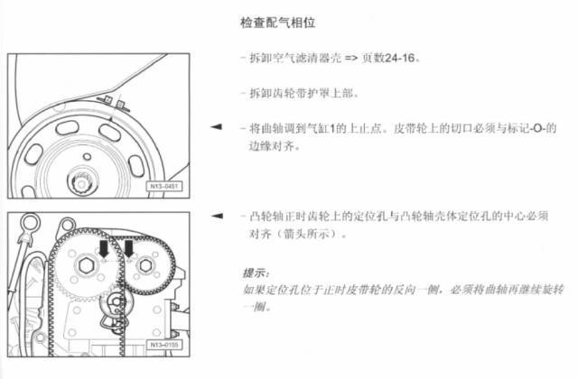 4发动机正时对法及注意事项!