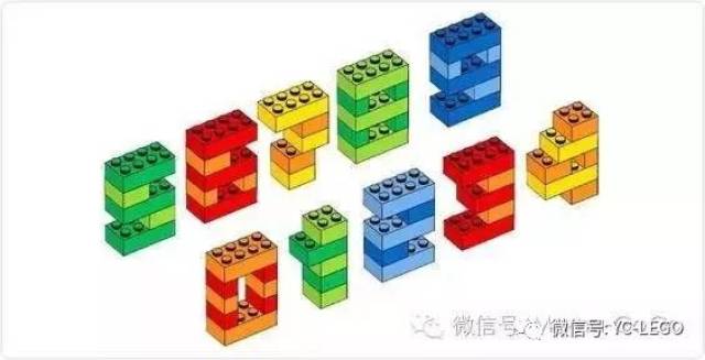 乐高,到底是什么?仅仅是拼插积木?那你的钱真的百花啦!