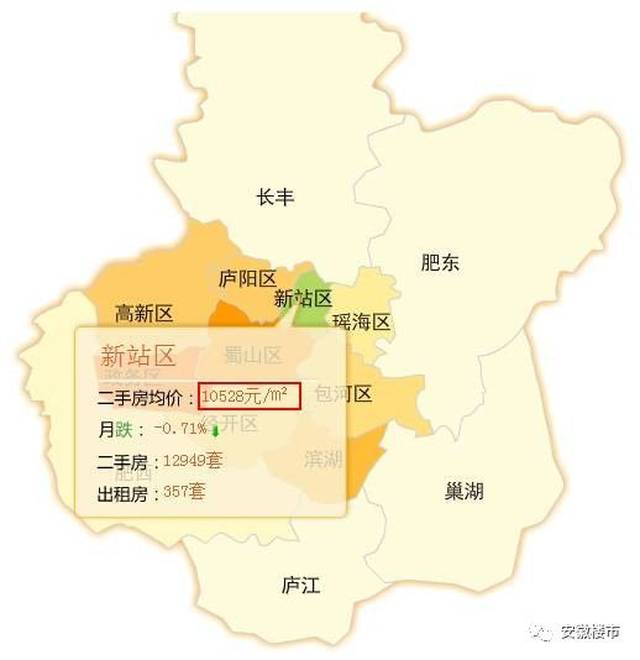 合肥9区3县买房成本大曝光!月薪1万5住政务!月薪不足1万的只能住这里.