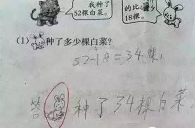 这些小学生的0分试卷,简直让老师吐血三碗!不信你不笑!