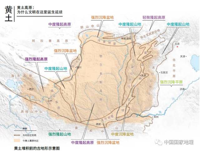 黄土高原,寻根中国