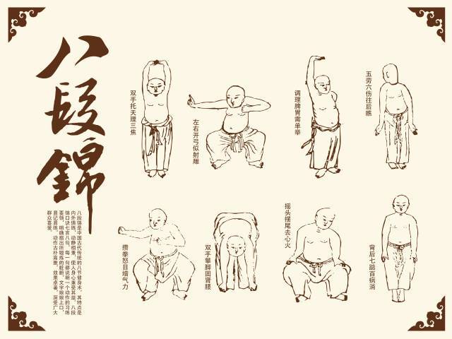 起源于北宋,分为八段,每段一个动作,故名为