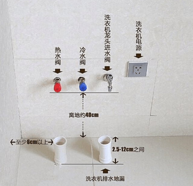 阳台洗衣柜水电插座怎么布置?我家做错两处,现在后悔都晚了