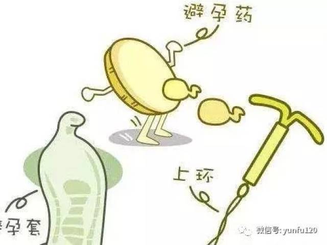 上环手术在产后多久做合适?生完两个多月,这个时候做好不好?