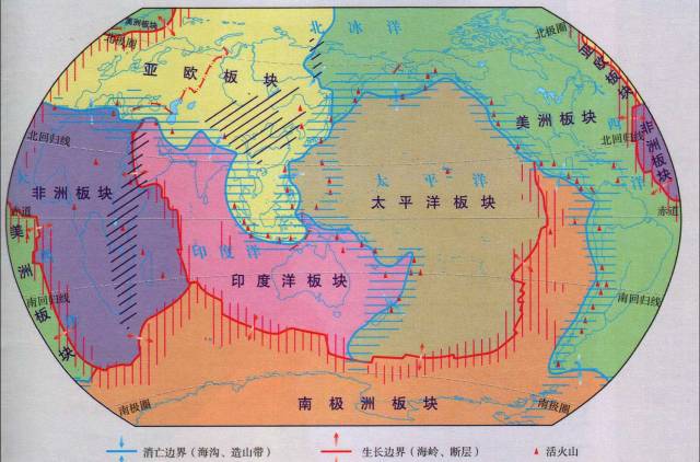 地球为何分裂为七大板块