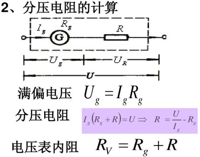 电压表电流表原理,一篇文章全搞懂!