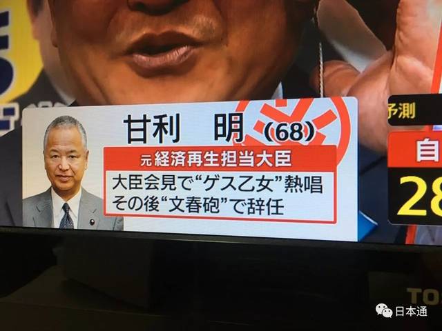 甘利明(68岁)