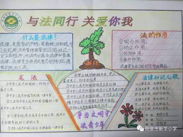 【学生作品】《与法同行,关爱你我》主题手抄报_手机