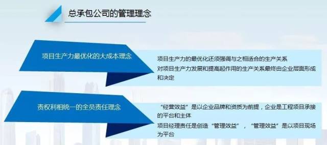 中建五局招聘信息_中建五局河南公司2020校园招聘正式启动(4)