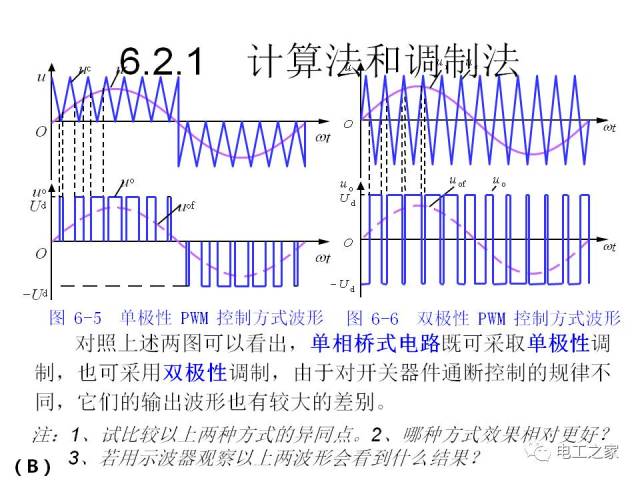 变频器输入电流波形