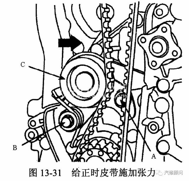 【汽车正时】悦达起亚赛拉图(dohc 1.6 l型发动机)正时校对方法