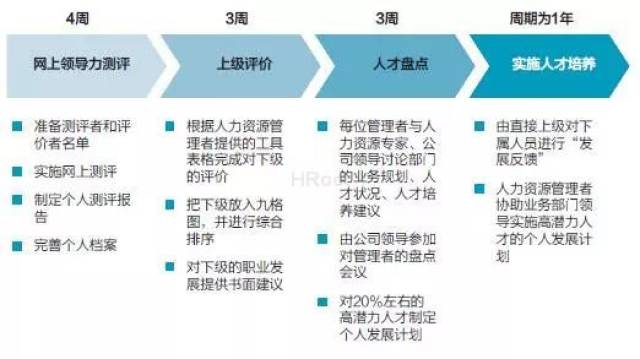 以人口配置资源_人口与自然资源的图片