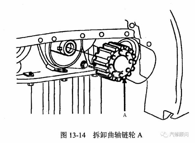 【汽车正时】悦达起亚赛拉图(dohc 1.6 l型发动机)正时校对方法