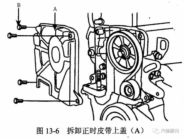 6 l型发动机)正时校对方法