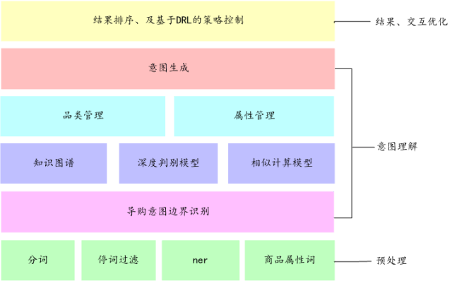 什么是电商采购小助手 dc472d8cb4a44d2c972f3bb03b368a9e.jpg