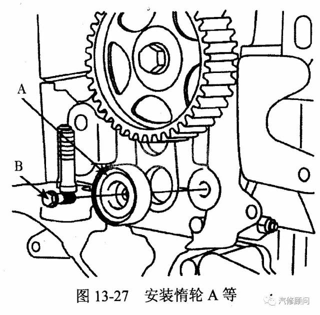 【汽车正时】悦达起亚赛拉图(dohc 1.6 l型发动机)正时校对方法