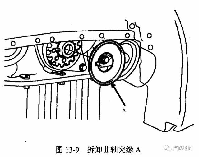 【汽车正时】悦达起亚赛拉图(dohc 1.6 l型发动机)正时校对方法