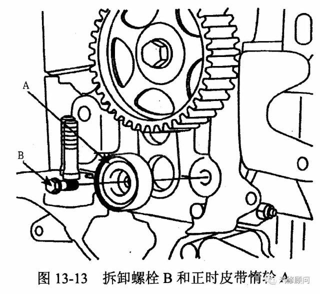 【汽车正时】悦达起亚赛拉图(dohc 1.6 l型发动机)正时校对方法