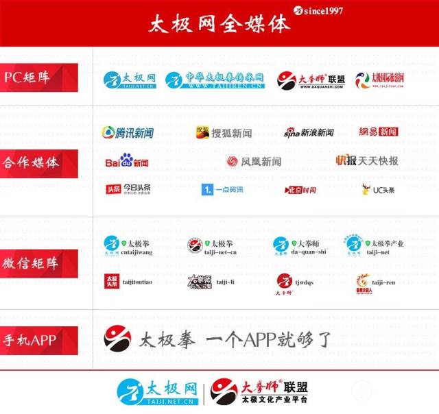 ͨ桿ڶ̫ȭУ߷̳弰