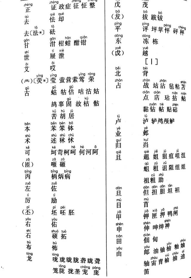 【大全】形声字大全表,都集全了!每天练一页,28天搞定