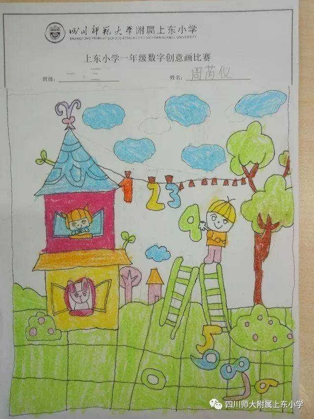 小小画家的角色让孩子们学会了联想,孩子们从绘画过程中想到了过往的