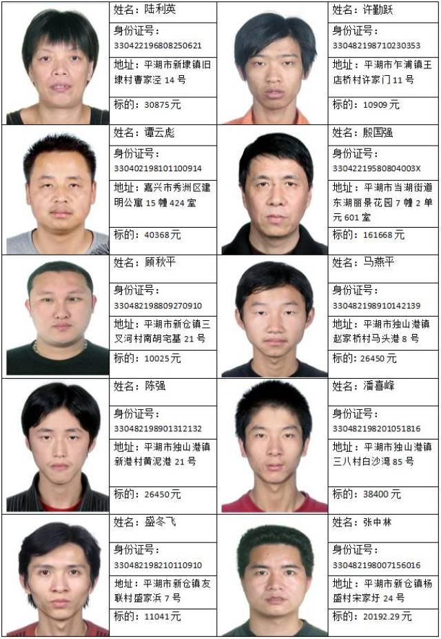 丢脸啊!那么多平湖"老赖"被曝光,高清照片和个人信息都贴出来了
