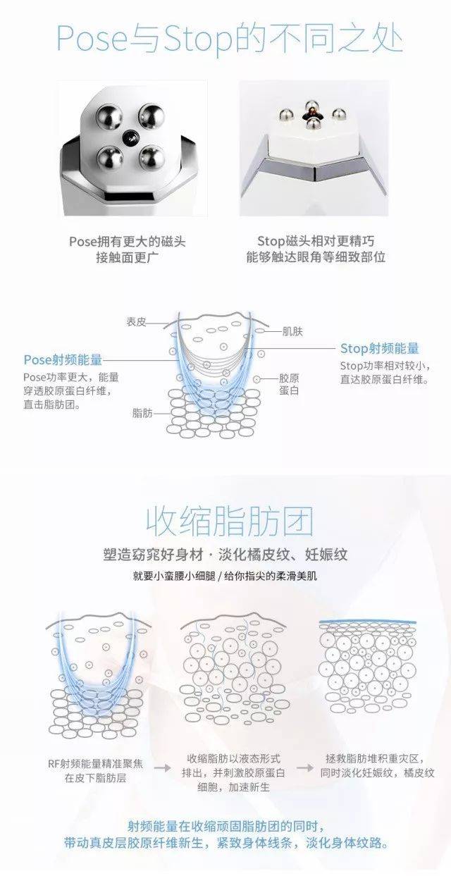 减少法令纹的锻炼 a478b3bb0792401b85bf36160dc904cd.jpeg