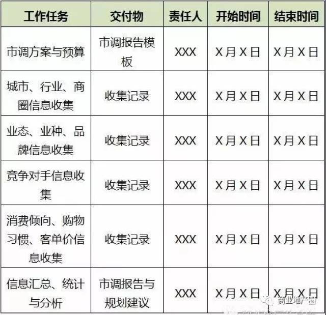 为什么要建立绩效考核得分表 a6e0bd8d737646cb9088bcdc403a99d2.jpeg