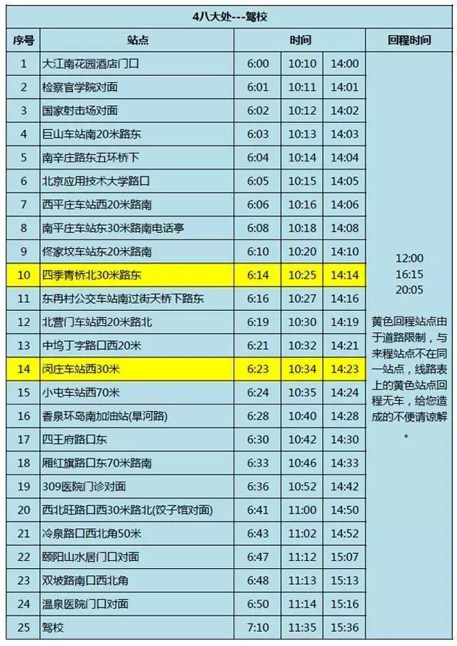 海淀驾校丨最新班车路线(2017.10)